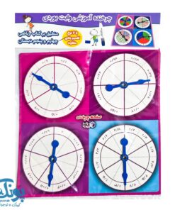 صفحه چرخنده وایت بردی چهارم و پنجم دبستان ماوا