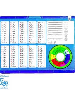 صفحه تخته ای لمینت وایت بردی ریاضی یار کلاس سوم سایز A۳