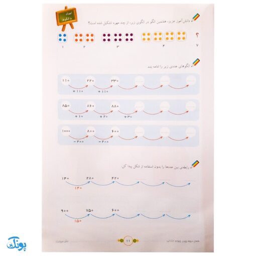 کتاب فصل میوه‌ چینی چهارم ابتدایی (کتاب کار جامع تابستان نسخه کامل)