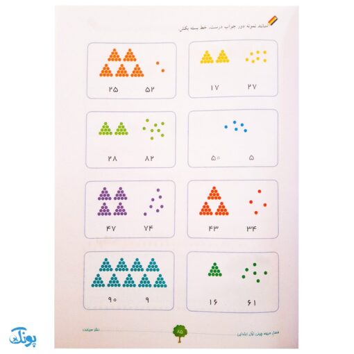 کتاب فصل میوه‌ چینی اول ابتدایی (کتاب کار جامع تابستان نسخه کامل)