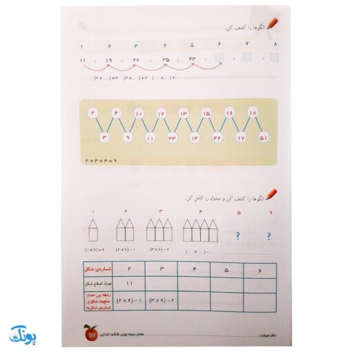 فصل میوه‌ چینی ششم ابتدایی (کتاب کار تابستان)