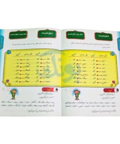 کتاب آموزشی آموزش خط مقدماتی (ویژه‌ی دوم دبستانی ها)