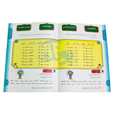 کتاب آموزشی آموزش خط مقدماتی (ویژه‌ی دوم دبستانی ها)