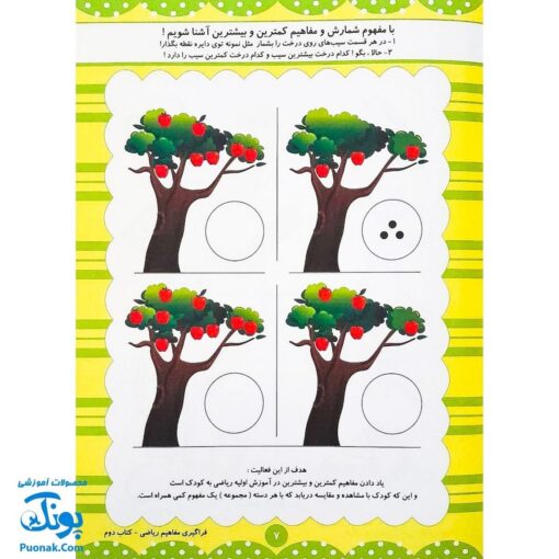 کتاب آموزشی فراگیری مفاهیم ریاضی کتاب دوم (مجموعه کتابهای آموزش غیر مستقیم برای کودکان پیش از دبستان)