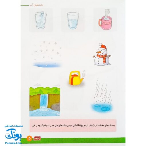 کتاب آموزشی علوم ۴ "علوم فیزیکی" آبرنگ (برای کودکان ۴ تا ۶ سال)