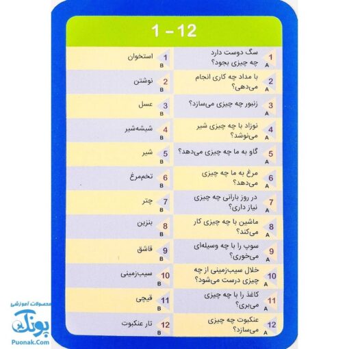 بازی کارتی ۵۰ پرسش و ۵۰ پاسخ (۲ دسته کارت بازی مهارت زندگی) | نردبان