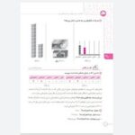 کتاب گام به گام دروس چهارم دبستان کلاغ سپید | شاه کلید