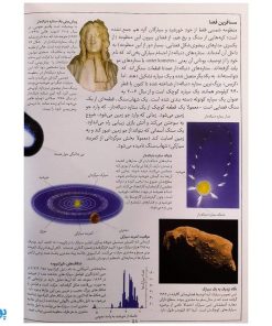 کتاب دانشنامه مصور نجوم اثر کریستین لینینکات - اعتلای وطن | ASTRONOMY
