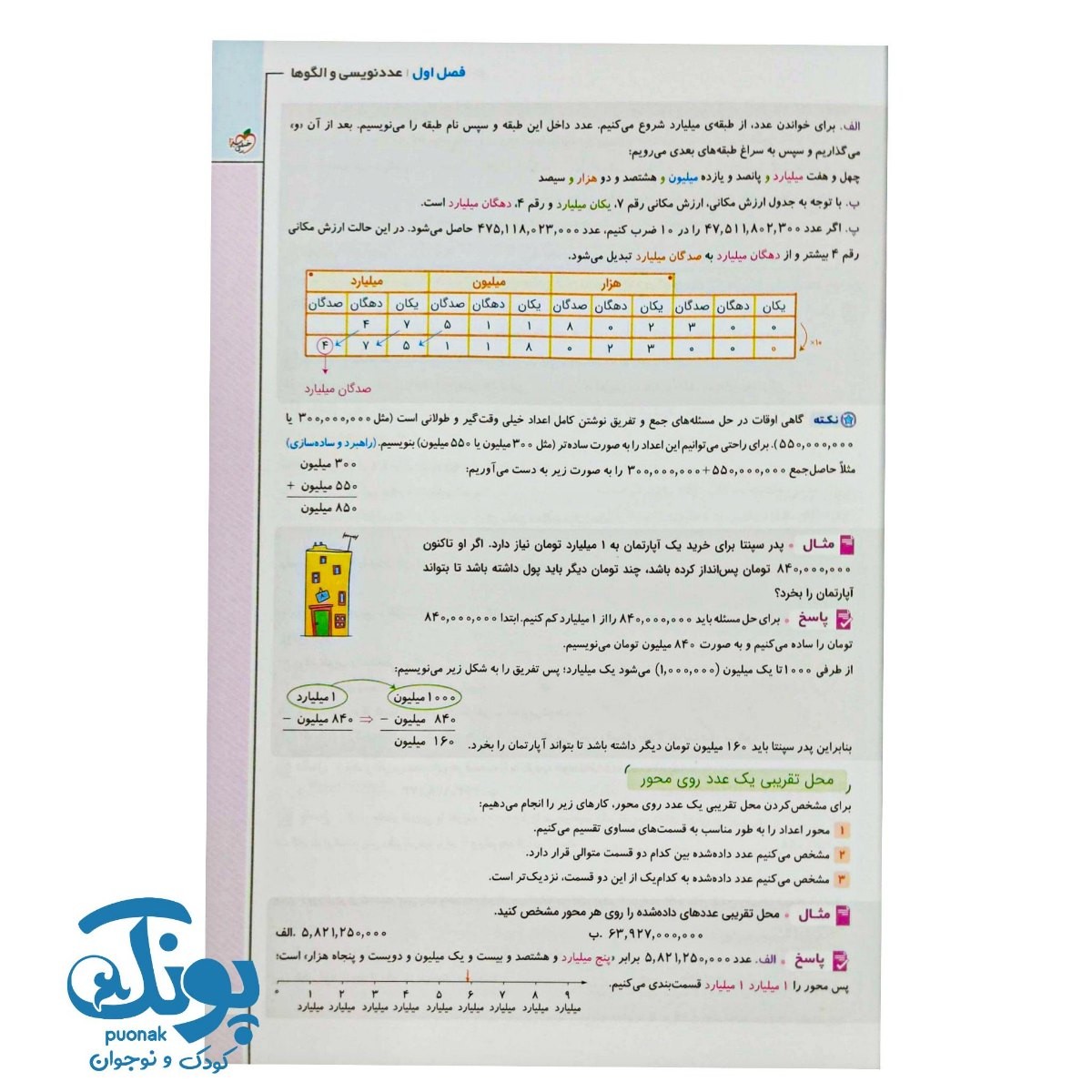 کتاب ماجراهای من و درسام ریاضی پنجم دبستان خیلی سبز
