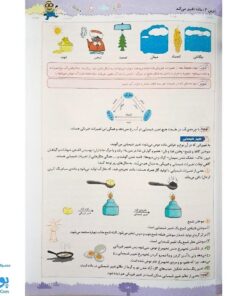 کتاب پرسمان ای کیو  EQ جامع پنجم دبستان گاج