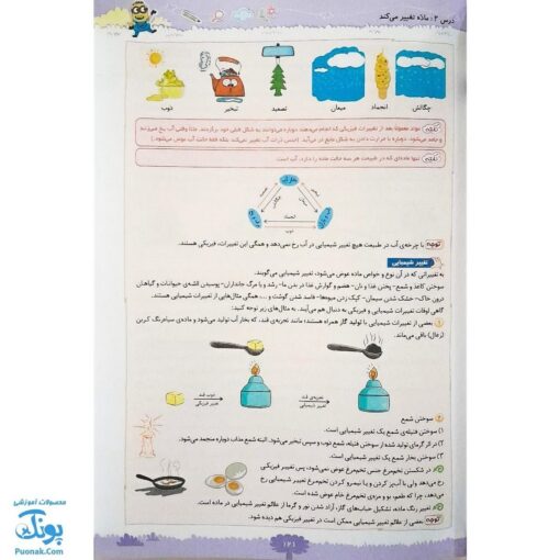 کتاب پرسمان ای کیو  EQ جامع پنجم دبستان گاج
