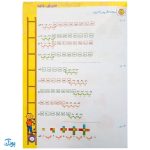 کتاب آموزش و تمرین پاسخ تشریحی سوالات و مسائل ریاضی ۳ سوم ابتدایی مبتکران | رشادت