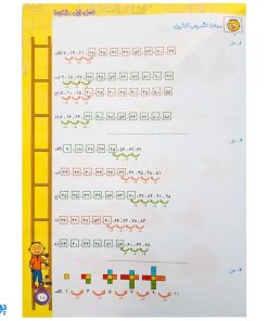 کتاب آموزش و تمرین پاسخ تشریحی سوالات و مسائل ریاضی ۳ سوم ابتدایی مبتکران | رشادت