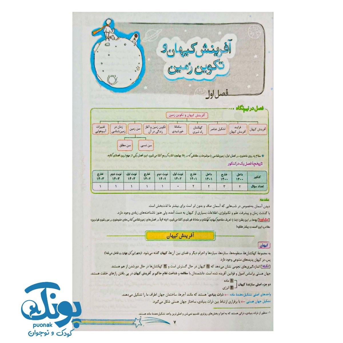 کتاب زمین شناسی یازدهم تست خیلی سبز (ویژه کنکور ۱۴۰۵)