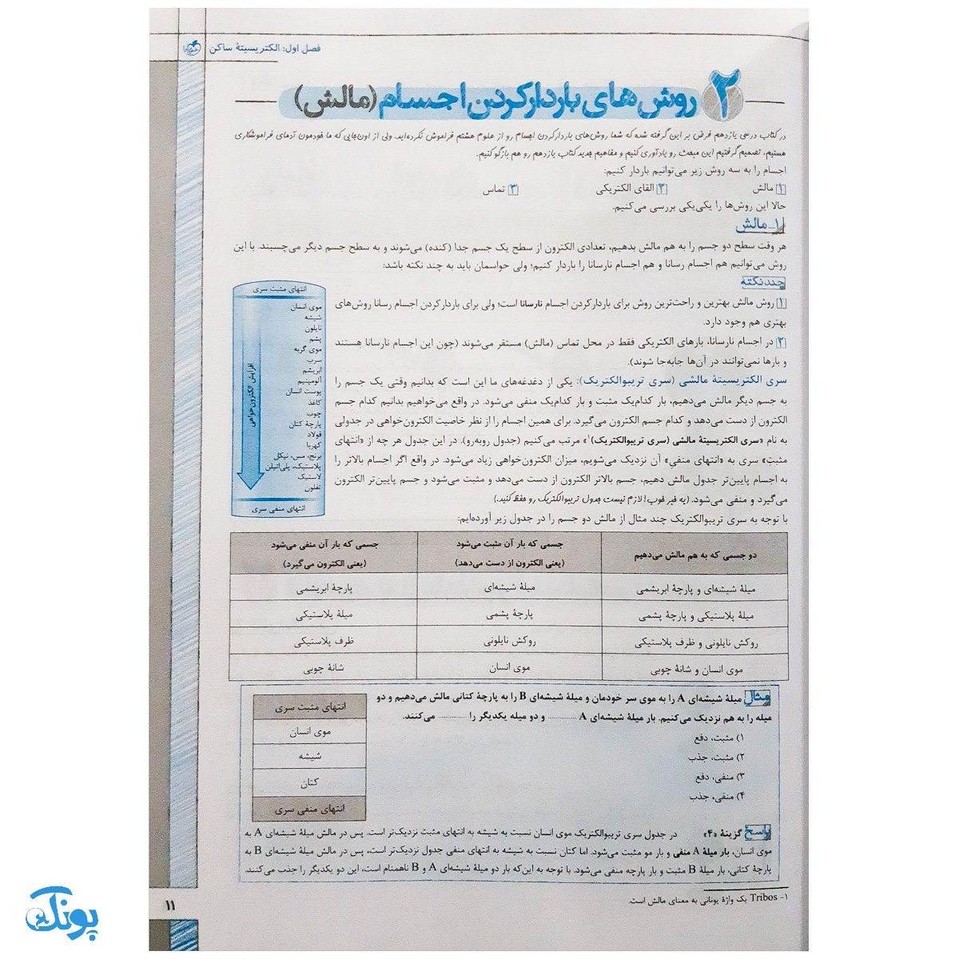 کتاب تست فیزیک ۲ یازدهم تجربی خیلی سبز