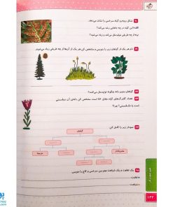 کتاب کار علوم 4 چهارم دبستان خیلی سبز