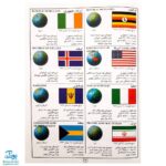 کتاب نخستین اطلس پرچم من (کتاب مرجع کودک و نوجوان ۴)