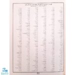 کتاب نخستین اطلس پرچم من (کتاب مرجع کودک و نوجوان ۴)