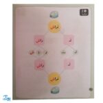 کتاب خودم می‌خوانم ۱۴ (شمع) حرف شـ  ش :  فارسی آموز برای کلاس اولی‌ها