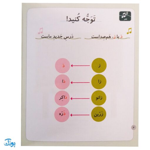 کتاب خودم می‌خوانم ۳۵ (ذره‌بین) حرف ذ : فارسی آموز برای کلاس اولی‌ها