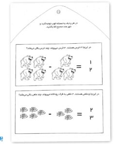 کتاب مهارت های پیش نیاز ریاضی اول دبستان جمع و تفریق (مجموعه می خواهم یاد بگیرم  ۱۱)