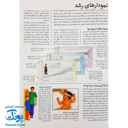 کتاب همه کودکان سالم‌اند اگر... (راهنمای مراجعه به پزشک برای کودکان)