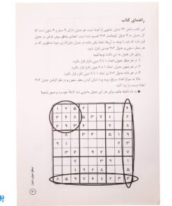 کتاب جادوی سودوکو سطح خیلی دشوار ۷ (مناسب مقاطع چهارم و پنجم و ششم)