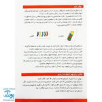 بازی فکری دست چین ۴ نفره بازیتا | Speed Cups