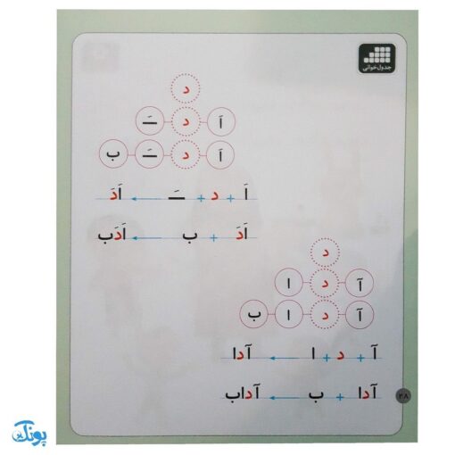 کتاب خودم می خوانم ۴ (دوچرخه) حرف د : فارسی آموز برای کلاس اولی ها