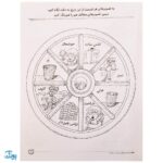 کتاب مهارت های ریاضی / متضادها (مجموعه کتاب های کار دنیای کودکان تیزهوش ۱۴)