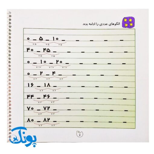 کتاب وایت بردی دوباره بنویس الگویابی عددی، پیش نیاز ضرب (مجموعه کتاب تخته سفید ۱۱)