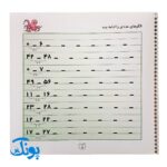 کتاب وایت بردی دوباره بنویس الگویابی عددی، پیش نیاز ضرب (مجموعه کتاب تخته سفید ۱۱)