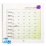 کتاب وایت بردی دوباره بنویس الگویابی عددی، پیش نیاز ضرب (مجموعه کتاب تخته سفید ۱۱)