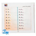 کتاب وایت بردی دوباره بنویس تمرین جدول ضرب (مجموعه کتاب تخته سفید ۱۲)
