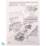 کتاب آموزش ریاضی / شناخت پول (مجموعه کتاب های کار دنیای کودکان تیزهوش ۲۴)