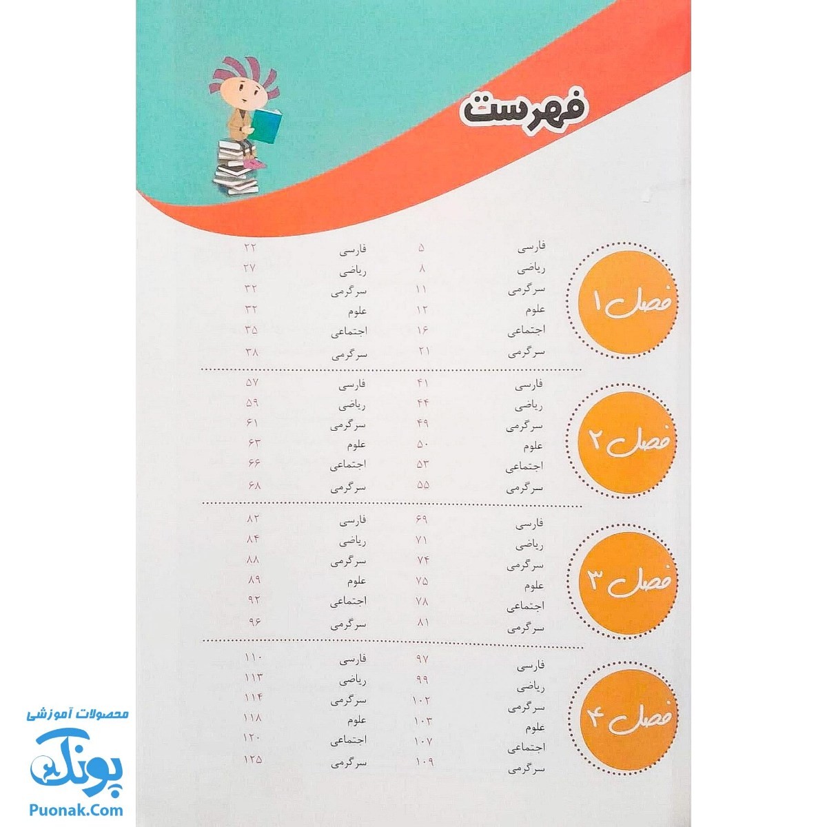 کتاب کار تابستانه تفریحانه تا مهر پنجم دبستان ورود به ششم دبستان