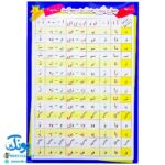 لوح پوستر جدول ترکیب صامت ها و مصوت‌ها ۱ کلاسی ویژه معلم وایت بردی دو رو نشر استادیار