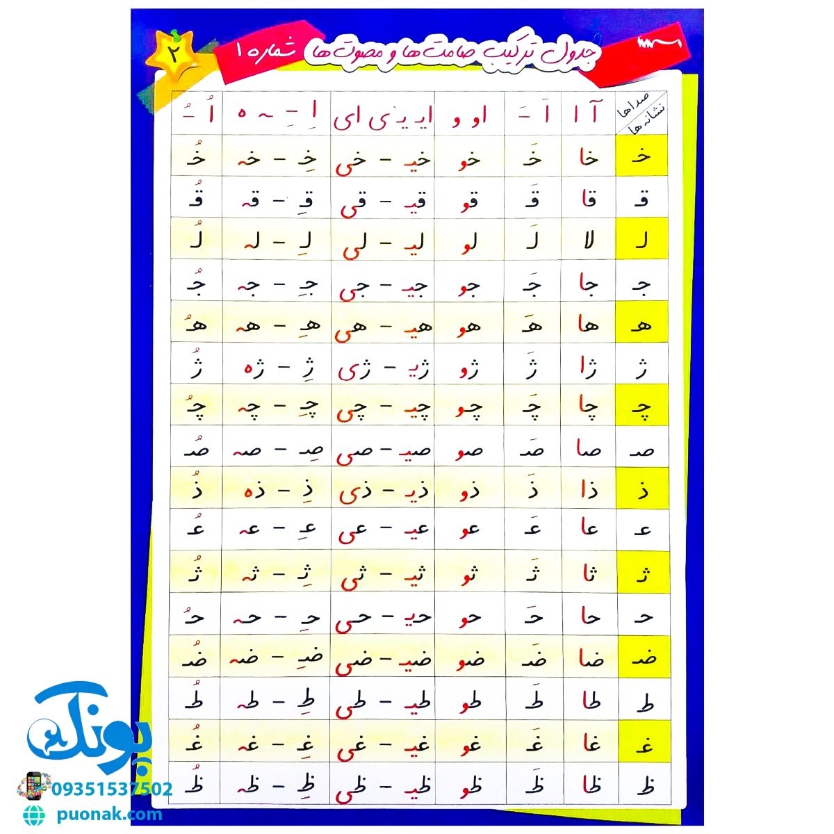 لوح پوستر جدول ترکیب صامت ها و مصوت‌ها ۱ کلاسی ویژه معلم وایت بردی دو رو نشر استادیار - پونک