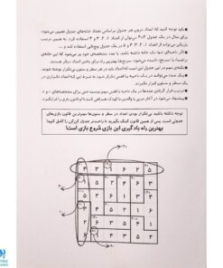 کتاب جدول کن کن مربع دانایی ۱ مناسب مقاطع اول و دوم دبستان (جدول اعداد شگفت انگیز با محاسبات ریاضی)