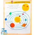 کتاب دایره المعارف دانستنی‌های پایه برای خردسالان (کتاب های مرجع)
