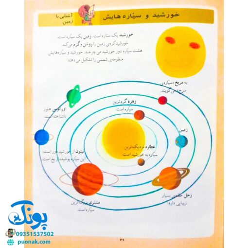 کتاب دایره المعارف دانستنی‌های پایه برای خردسالان (کتاب های مرجع)