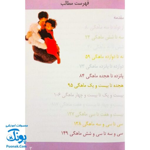 کتاب ۱۴۰ بازی فکری با بچه‌ها از تولد تا ۳ سالگی