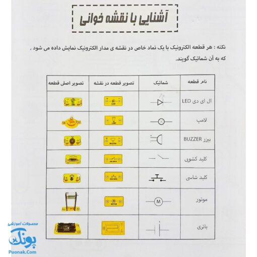 کیت آزمایشگاه الکترونیک ۱ مقدماتی آموزش ۲۱ مدار الکتریکی | Electronic Lab ۱
