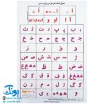 لوح پوستر جدول نشانه های فارسی اول دبستان کلاسی ویژه معلم نشر استادیار
