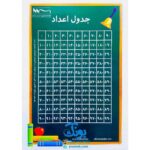 لوح پوستر مقوایی جدول اعداد ۱ تا ۱۰۰۰ (۳ برگی) کلاسی ویژه معلم نشر استادیار