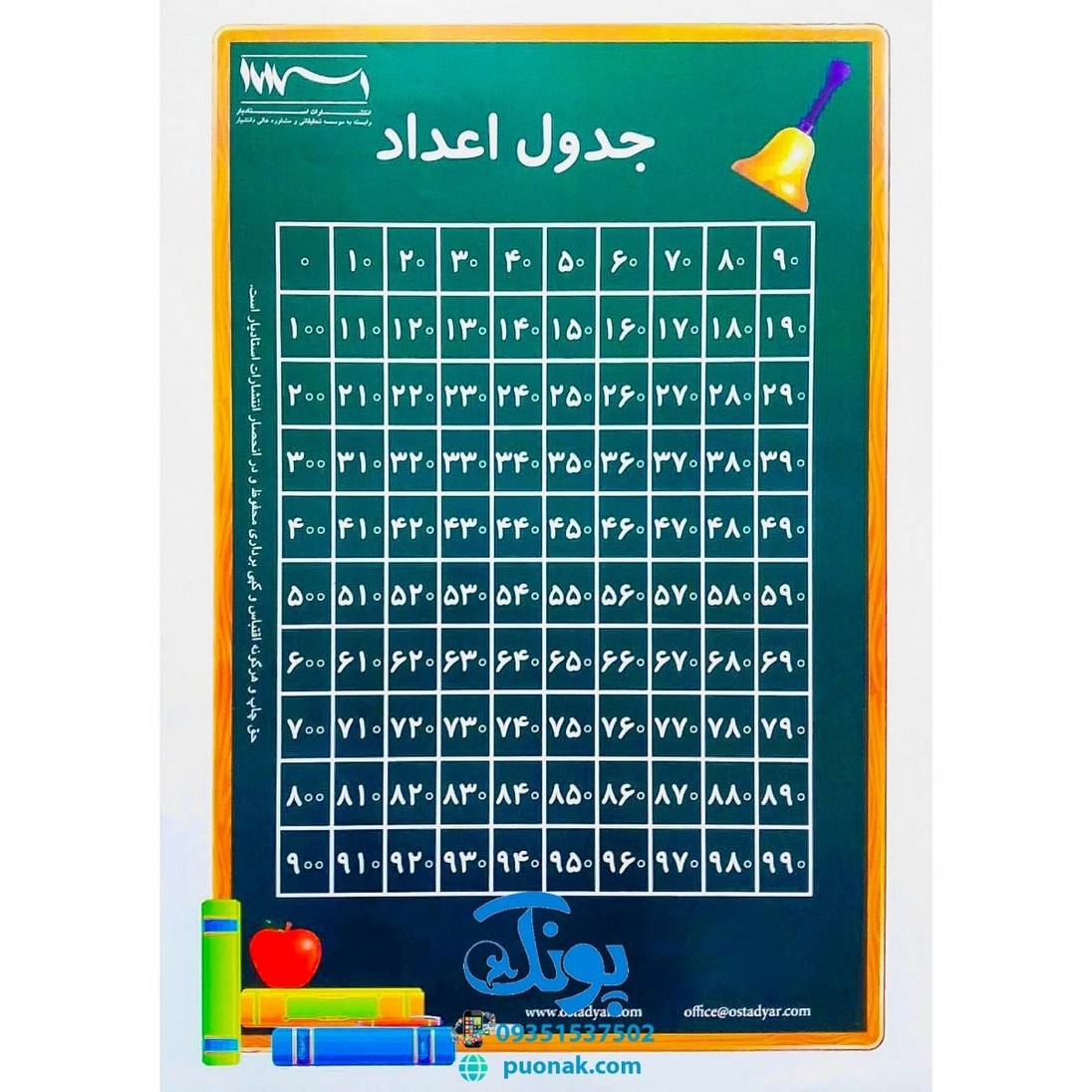 لوح پوستر مقوایی جدول اعداد ۱ تا ۱۰۰۰ (۳ برگی) کلاسی ویژه معلم نشر استادیار