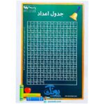 لوح پوستر مقوایی جدول اعداد ۱ تا ۱۰۰۰ (۳ برگی) کلاسی ویژه معلم نشر استادیار