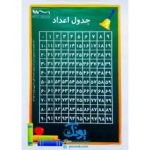 لوح پوستر مقوایی جدول اعداد ۱ تا ۱۰۰۰ (۳ برگی) کلاسی ویژه معلم نشر استادیار