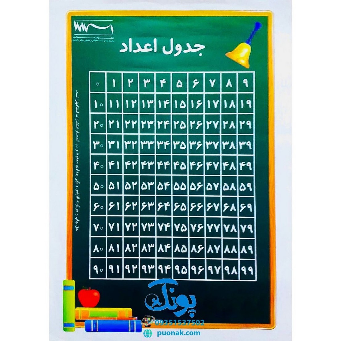 لوح پوستر مقوایی جدول اعداد ۱ تا ۱۰۰۰ (۳ برگی) کلاسی ویژه معلم نشر استادیار
