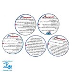 زودیاب: بازی کارتی آموزشی و سرگرم‌کننده برای تقویت مهارت‌های زبانی و ریاضی